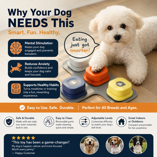Pet Communication Button – Recordable Talking Toy for Dogs & Cats